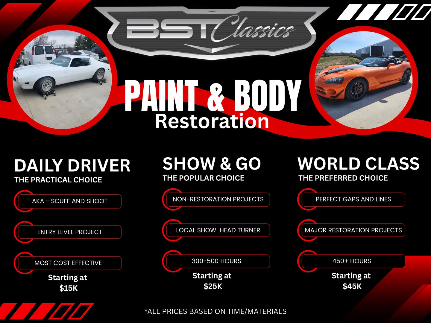 Paint & Body Restoration Certification Plaque